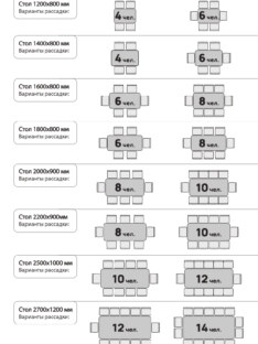 Стол кухонный обеденный прямоугольный дизайнерский лофт THETABLE RU 120х80 14.1/1.1 Стол кухонный обеденный прямоугольный дизайнерский лофт THETABLE RU 120х80 14.1/1.1