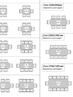 Стол кухонный обеденный прямоугольный дизайнерский лофт THETABLE RU 200х90 1.30/3.1 Стол кухонный обеденный прямоугольный дизайнерский лофт THETABLE RU 200х90 1.30/3.1