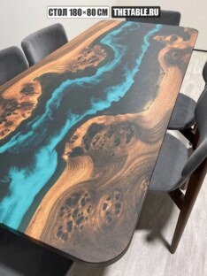 Стол кухонный обеденный прямоугольный дизайнерский лофт THETABLE RU 180х80 4.5/1.1