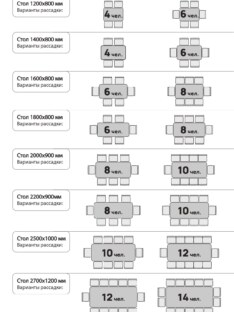 Стол кухонный обеденный прямоугольный дизайнерский лофт THETABLE RU 140х80 3.23/3.2