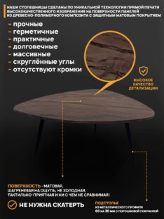 Стол журнальный медиатор дизайнерский лофт THETABLE RU 89х66 6.4/8.1-3 Стол журнальный медиатор дизайнерский лофт THETABLE RU 89х66 6.4/8.1-3