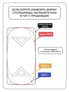 Стол кухонный обеденный прямоугольный дизайнерский лофт THETABLE RU 150х80 4.17/2.1