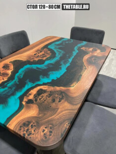 Стол кухонный обеденный прямоугольный дизайнерский лофт THETABLE RU 120х80 4.5/1.1 Стол кухонный обеденный прямоугольный дизайнерский лофт THETABLE RU 120х80 4.5/1.1
