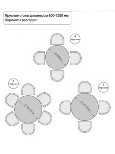 Стол кухонный обеденный круглый дизайнерский лофт THETABLE RU 100х32 3.14/4.1