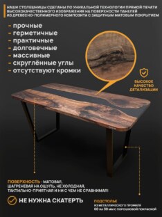 Столешница для стола 90х60 см